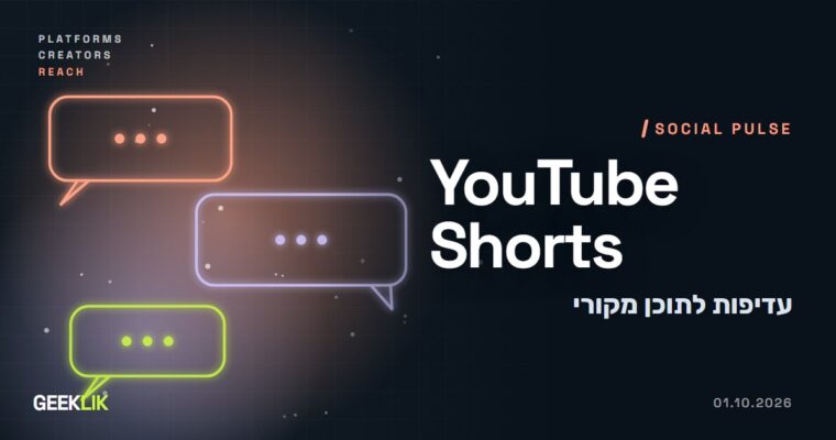 YouTube תקטין את החשיפה ב-Shorts לערוצים שמעלים מחדש סרטונים של אחרים